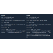 《咒术回战双华乱舞》配置要求