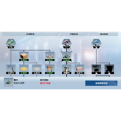 《创造吧我们的星球》武器怎么获得