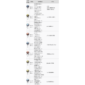 《仁王2》幻型守护灵介绍