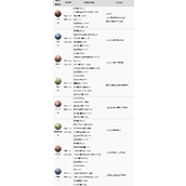 《仁王2》猛型守护灵介绍