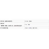 《仁王2》远程武器词条一览