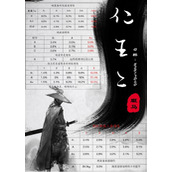 《仁王2》各增伤手段一览