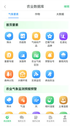 农业天气通