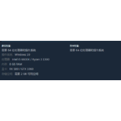 《僵尸建设者防御2》配置要求