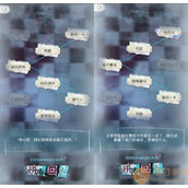 光与夜之恋极乐嘉年华第二天通关攻略一览