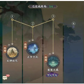 元尊手游时空之门全结局触发方法详情