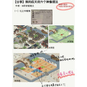 江南百景图应天府六神像布局阵型摆放攻略详情