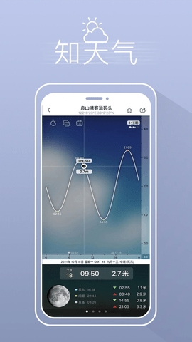 渔获天气预报免费版app