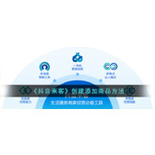 《抖音来客》创建添加商品方法