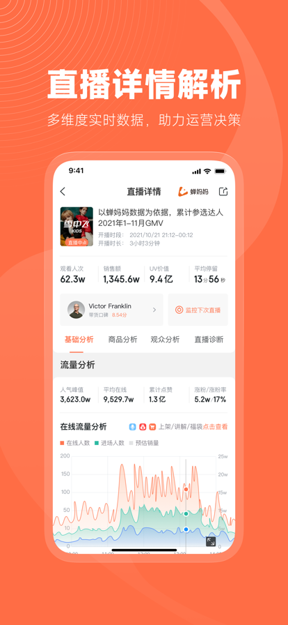 蝉妈妈专业版高级版