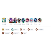 云顶之弈s10阿卡丽死歌阵容搭配推荐一览