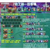 云顶之弈s10心之钢怎么玩