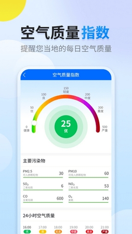 全季天气预报app