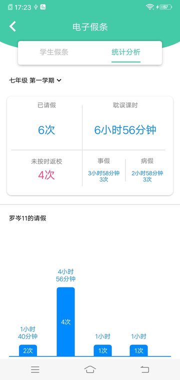 为垦小绿伞家长端app
