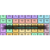 《文字找茬大师》汽车型号通关攻略