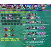 云顶之弈飞雷神裁决阿卡丽阵容搭配攻略详情