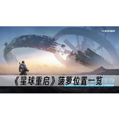 《星球重启》菠萝位置一览