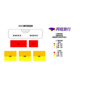 2024LOL德玛西亚杯门票购买方法详情