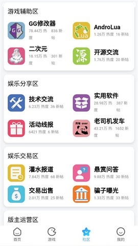 奇异社区最新版2024