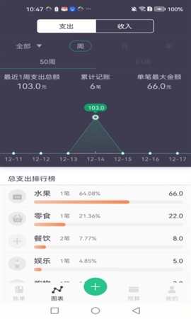 每日简记手机app