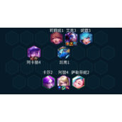 云顶之弈KDA女团阵容装备搭配攻略详情