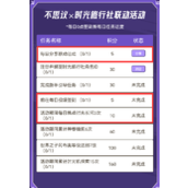 不思议迷宫时光旅行社联动活动一览