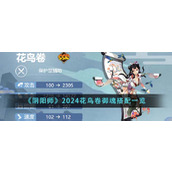 《阴阳师》2024花鸟卷御魂搭配一览