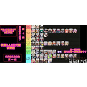 众神派对角色强度排行榜大全2024最新一览