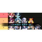 《天境传说》强度榜一览