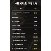 奇迹暖暖神秘天蝎座答案大全一览