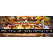 《冲呀！饼干人：王国》瑞士卷工坊生产所需材料一览