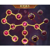 斗罗大陆修罗神念怎么加点