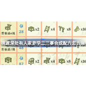 桃源深处有人家萝学二三事合成配方怎么做 花朝周年庆合成配方介绍