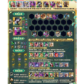 云顶之弈天龙95阵容推荐攻略