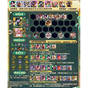 云顶之弈剪纸刀妹95阵容推荐攻略