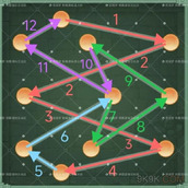 仙剑奇侠传新的开始种田大赛神之一手通关攻略大全