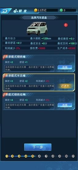 新能源汽车帝国（正式版）