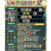 云顶之弈天将虚空虫军阵容推荐攻略