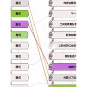抖音超脑神探歌曲挑战我们怎么通关