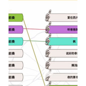 抖音超脑神探听前奏猜歌名怎么通关