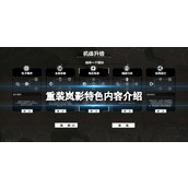 《重装岚影》特色内容介绍