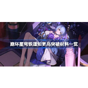 崩坏星穹铁道知更鸟突破材料一览 崩坏星穹铁道知更鸟需要哪些材料