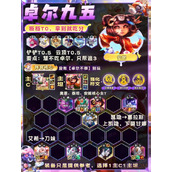 云顶之弈卓尔九五阵容推荐攻略