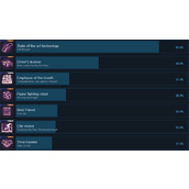 《闪回2》成就一览