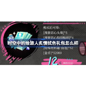 时空中的绘旅人炙情拭色礼包怎么样 炙情拭色特别礼包介绍