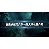 《夜族崛起》民兵队长屋大维位置介绍