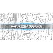 《100只外星猫》成就列表一览