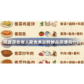 桃源深处有人家食来运转妙品菜谱有什么