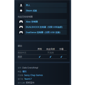 《Date Everything!》家庭共享支持说明