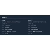 《吞食一统中原》配置要求一览